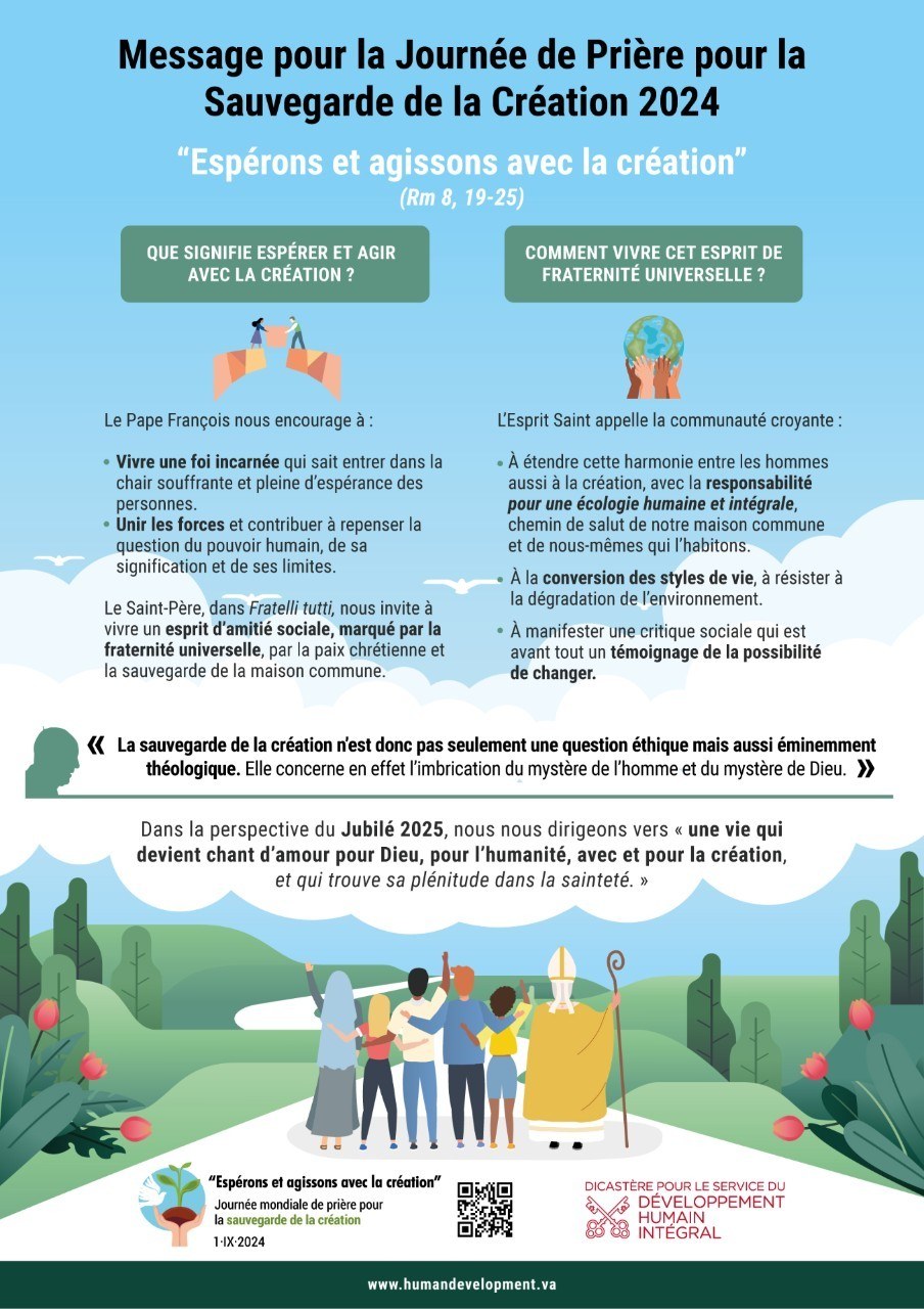 Infographie : message pour la Journée de Prière pour la Sauvegarde pour la Création 2024