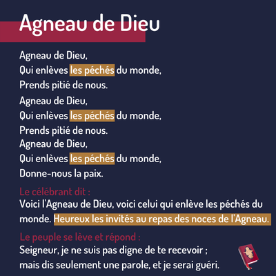 Diapo Agneau de Dieu (Eglise Catholique en France)